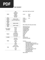 Parts of The Body