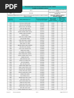 BOGOTA Resultados Etapa 2 Gestión Pública Virtual