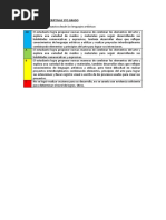 Conclusiones Descriptivas 5to Grado