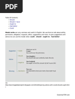 Modal Verbs For Suggestion and Advice