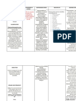 Inhibits An Enzyme Needed For Prostaglandin Synthesis Resulting in Decreased Levels