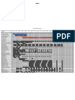 Annexure 1: Indicative Manning Deployment Schedule