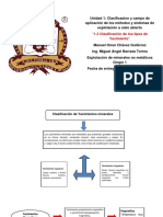 1.2 Clasificacion de Yacimientos MAPA CONCEPTUAL