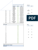 Premier League: 2047-2048 January