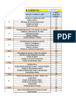 Grade Farmacia