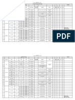 Control Cable - Schedule - BCCL