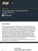 2019 NortonLifeLock Cyber Safety Insights Report Global Results