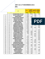 Kpi Ach 27 Desember 2021