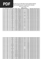 Mhi Data Received From Sous