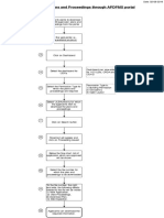 How To Dowload Approved Plans in APDPMs