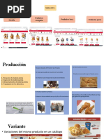 Productos, Producciòn, Variante KFC