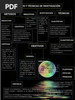 Mapa Conceptual Metodos y Tecnicas de Investigacion