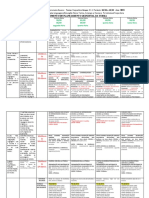 Planejamento 30-08 A 09-09 (Borboletas)