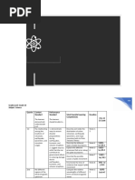 Science MELC Grade10