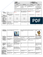 Grade 4 DLL English 4 q4 Week 2