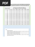 Calculo de Factores