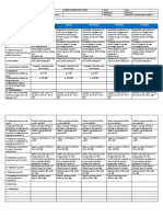 DLL Epp Ict Week 8