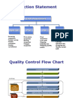 Function Statement: QC&A Department