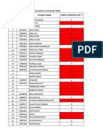 7te-A2 Class Room Work Assignmen For - May