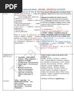 Maitriser Le Compte Rendu OBJet CRTALEB Mélodie