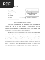 Conceptual Framework: Importance of Scientific Calculator