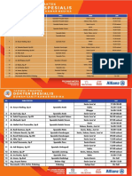 Jadwal Dokter RSKM