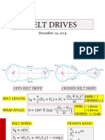 Belts and Pulleys Chains and Sprockets Bolts and Screws December 19 2019