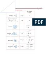 Tablas Propiedades Geométricas