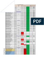 Cuadro de Inducciones - Programaciones