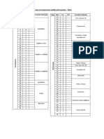 Test para La Comprensión Auditiva Del Lenguaje