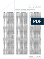 Lampiran Pengumuman Pelaksanaan Sidang Pantukhir Seleksi Penerimaan Cpns Bin T.A. 2021