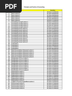 Principles and Practice of Accounting Schedule