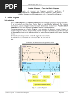 Norme IEC61131 - Ladder - Diagram