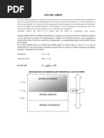 Ley de Corte Analisis