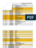 Comman Parts Used in LMV: S No. Category Discription