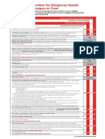 Thai Airasia Provision For Dangerous Goods Carried by Passengers or Crew