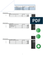 Tabulacion de Datos Pasteleria