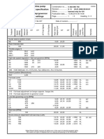 Robert Bosch GMBH Stuttgart: Inline Pump Test Specification Pump/Governor Settings