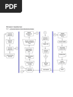 Flowchart Print