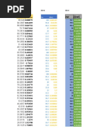 J (SW) Plot For All The Wells