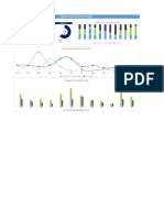 Dashboard Inspecciones HSE