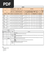 Cable Sizing Calculation