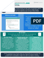 Herramientas para El Desarrollo de Back-End