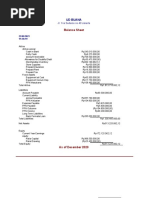 Standard Balance Sheet