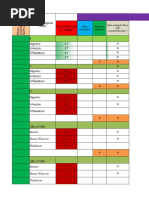 Chari Boru's Akkaan Qabiinsa Ragaa Trial