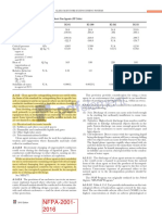 NFPA-2001-2016: Clean Agent Fire Extinguishing Systems