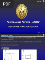 Fuerza Motriz Cap Ii