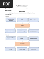 (First Semester, AY 2021-2022) : GE-ES Environmental Science