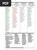 ESTRATEGIAS METODOLOGICAS Ok