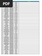 DAta For Calling